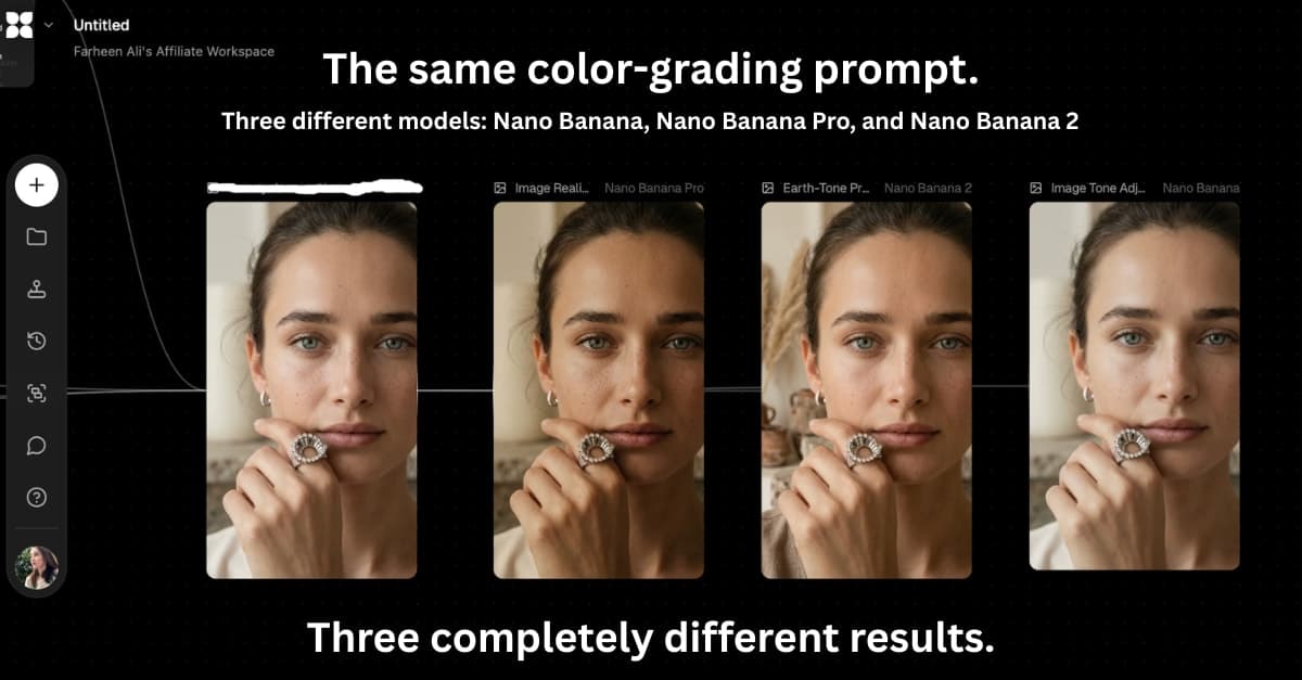 Spotify Wrapped Campaign